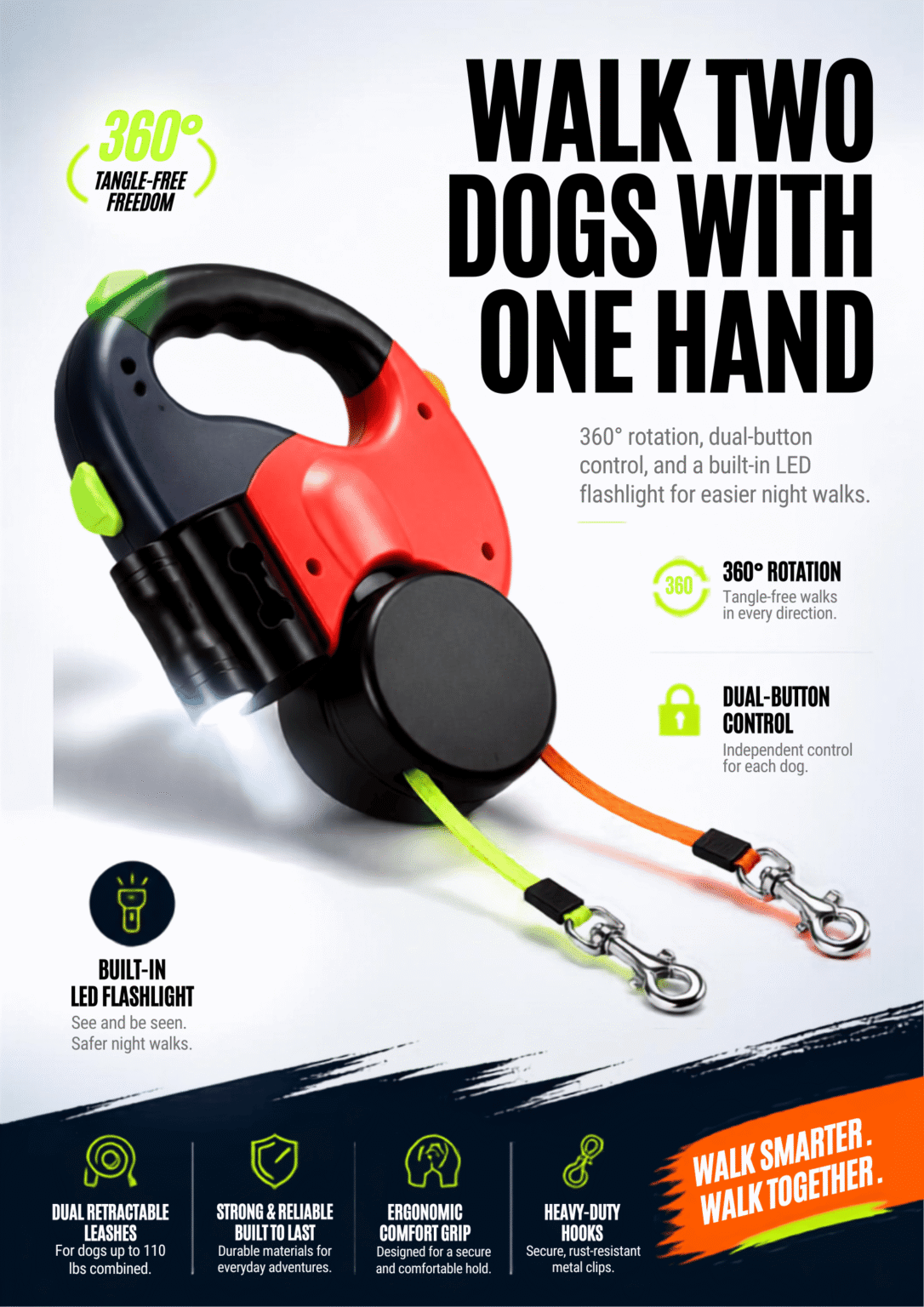 Retractable Dog Leash For Small Dogs Reflective Dual Pet Leash Lead 360 Swivel No Double Dog Walking Leash With Lights Pet Products Amazing Marketing Poster 1 1